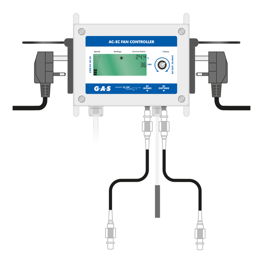 AC-EC Digital Fan Controller