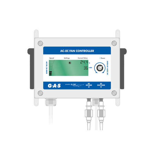 AC-EC Digital Fan Controller