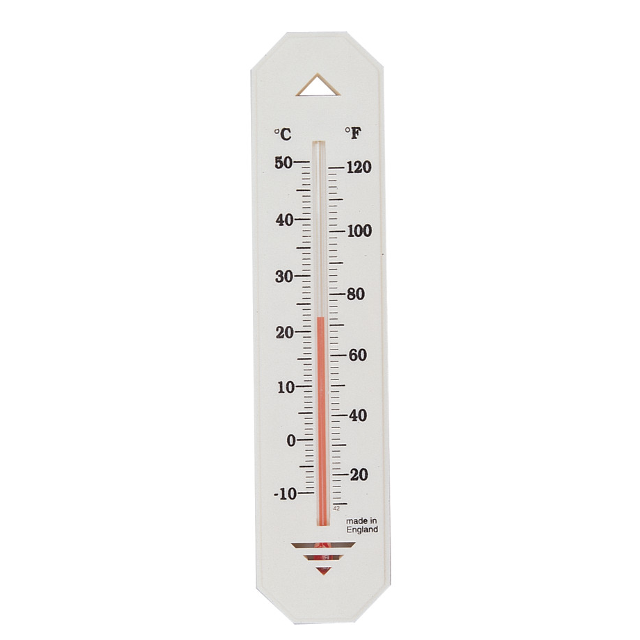 Budget Wall Thermometer