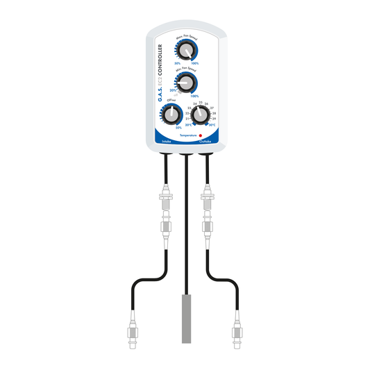 EC2 Fan Controller