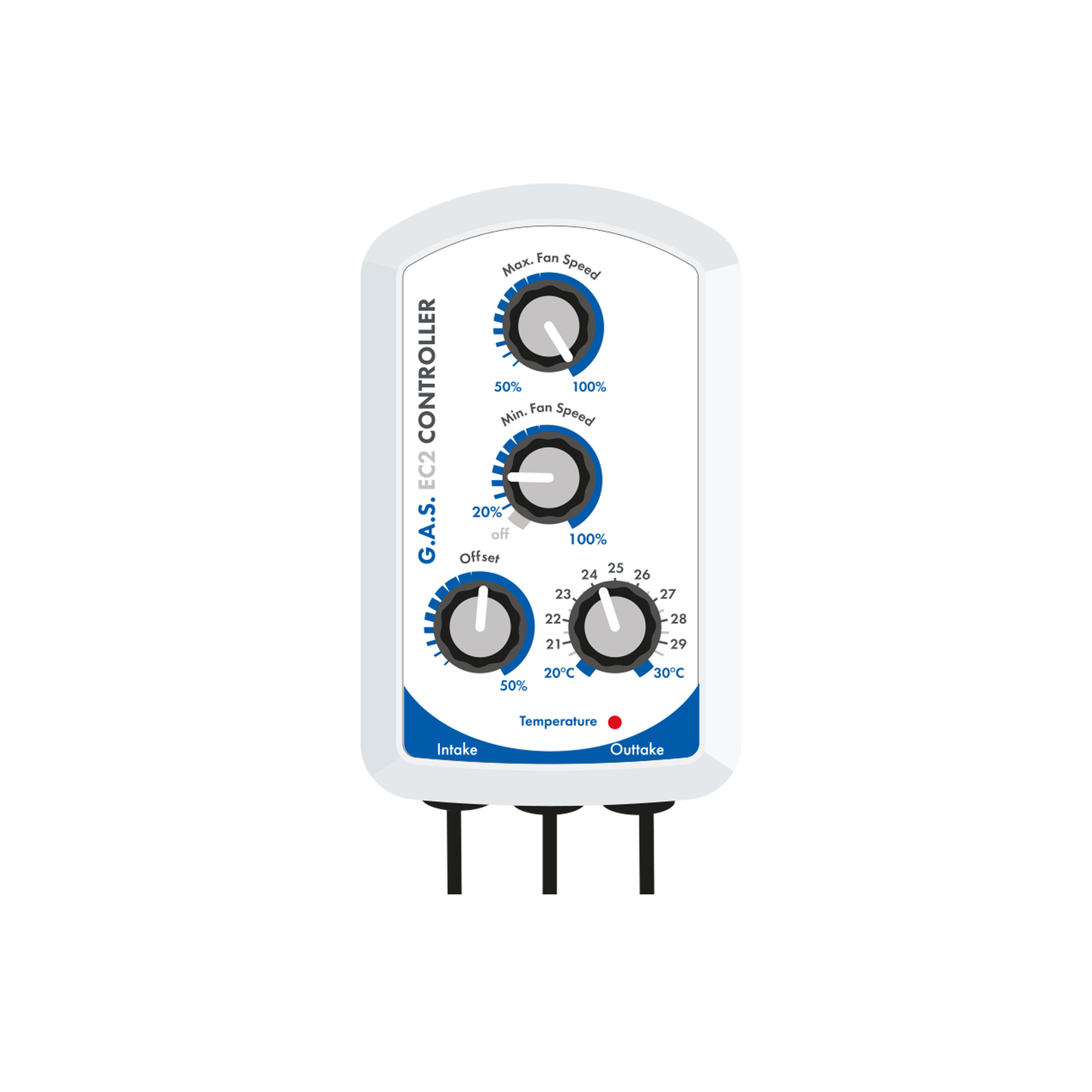 EC2 Fan Controller