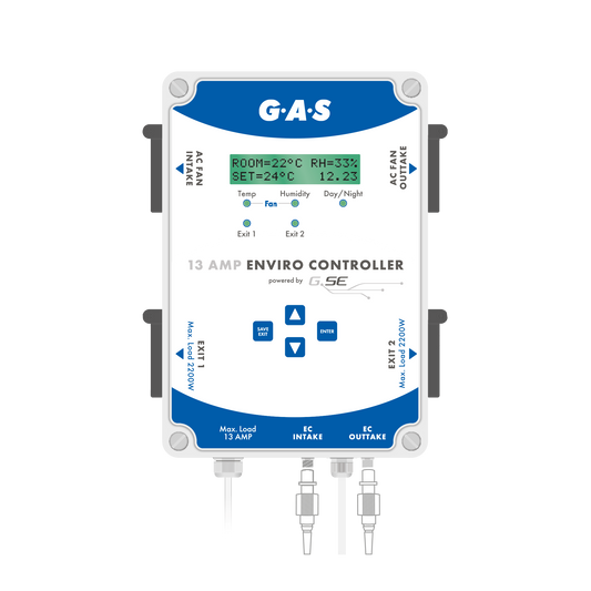 Enviro Fan Controller V2